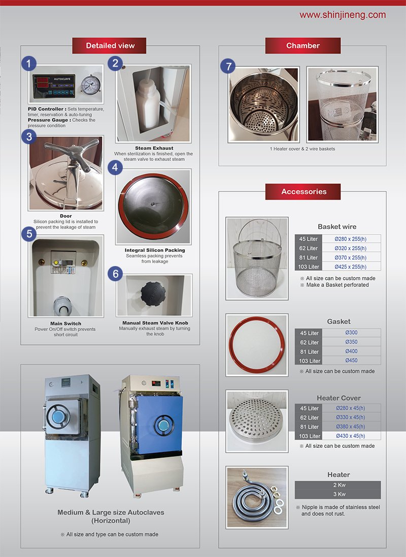 51338024122_e8c53dcfde_o-1 nòi-hap-autoclave- Shinjineng