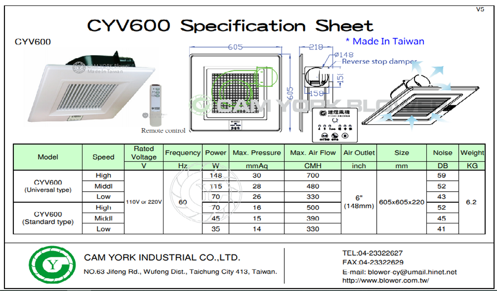 be1bb9920hc3bat20mc3b9i
